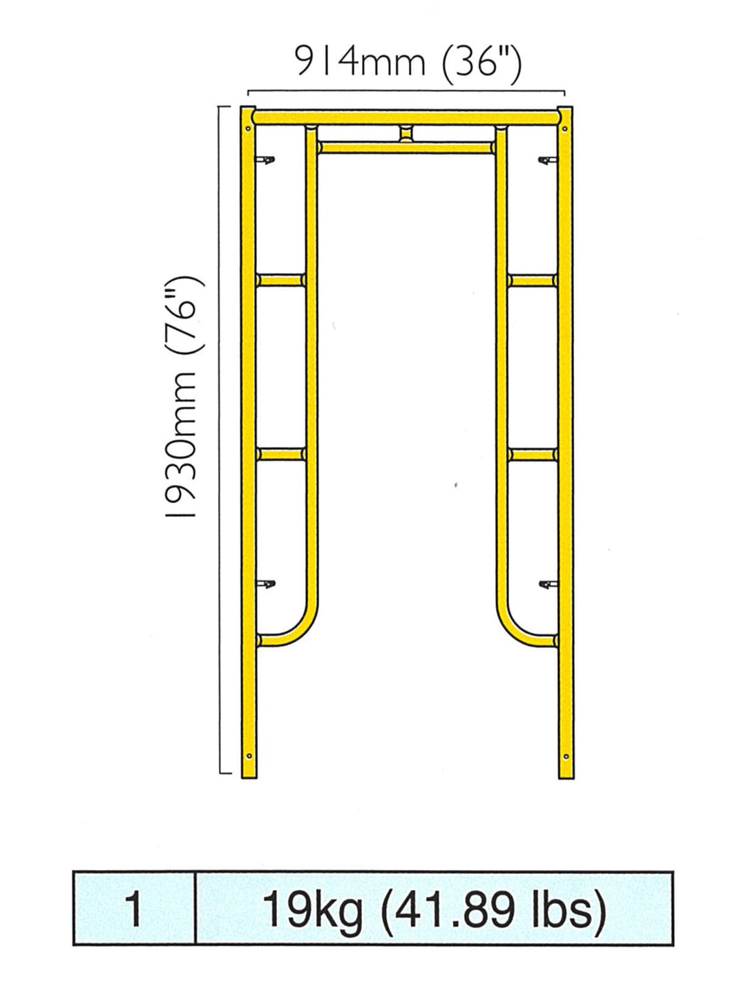 Products